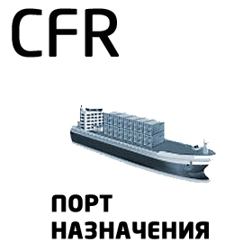 Условия поставки CFR